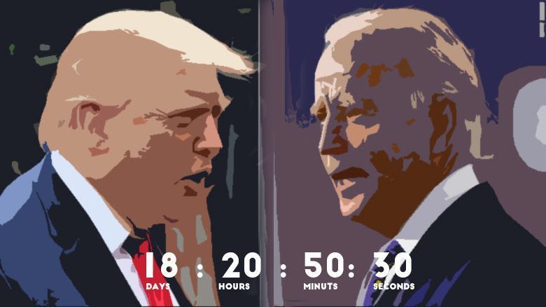 The Final Countdown