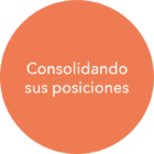 Consolidando