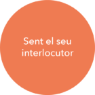 Interlocutor Interlocutor